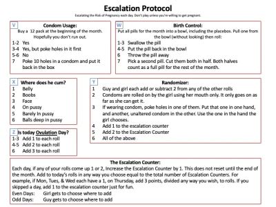 faproulette risk|Pregnancy Risk roulettes are such a turn on for me.